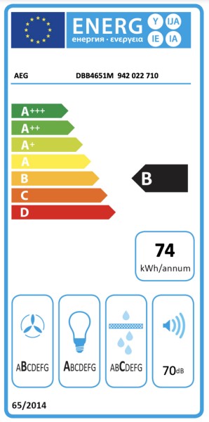 Dampkap wand/schouw AEG DBB4651M detail 5
