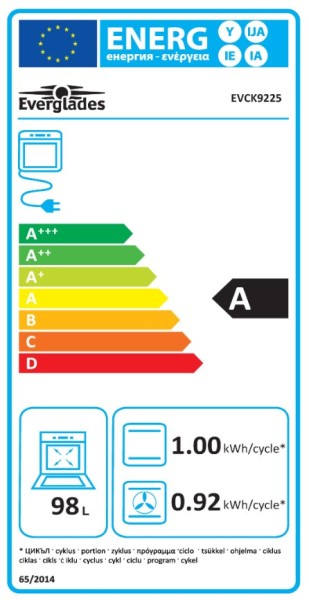 Fornuis inductie kookplaat Everglades EVCK9225 detail 4