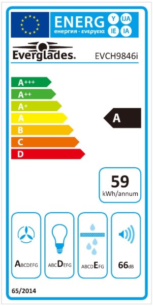 Dampkap wand/schouw Everglades EVCH9846I detail 3