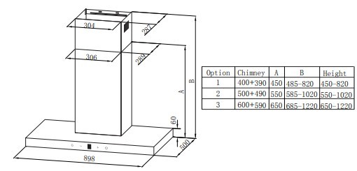 Dampkap wand/schouw Everglades EVCH9846I detail 4