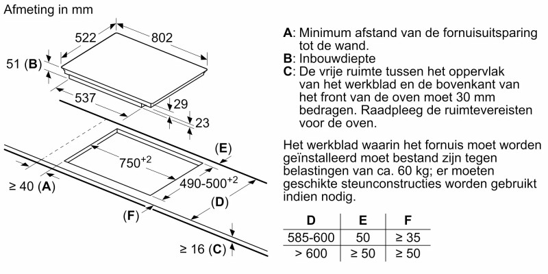 Kookplaat inductie Bosch PIE811BB5E detail 5