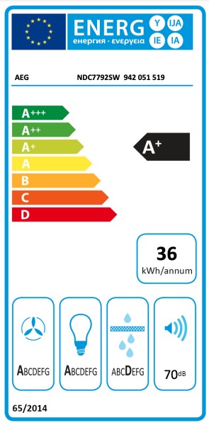 Dampkap inbouwgroep AEG NDC7792SW detail 5