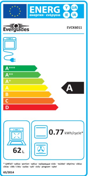 Fornuis gaskookplaat Everglades EVCK6011 detail 2