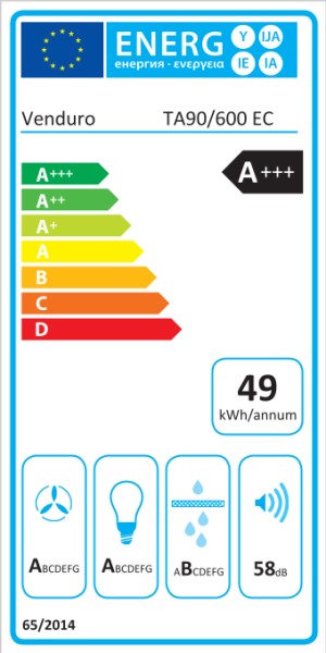 Dampkap telescopisch Venduro TA90/600 detail 2
