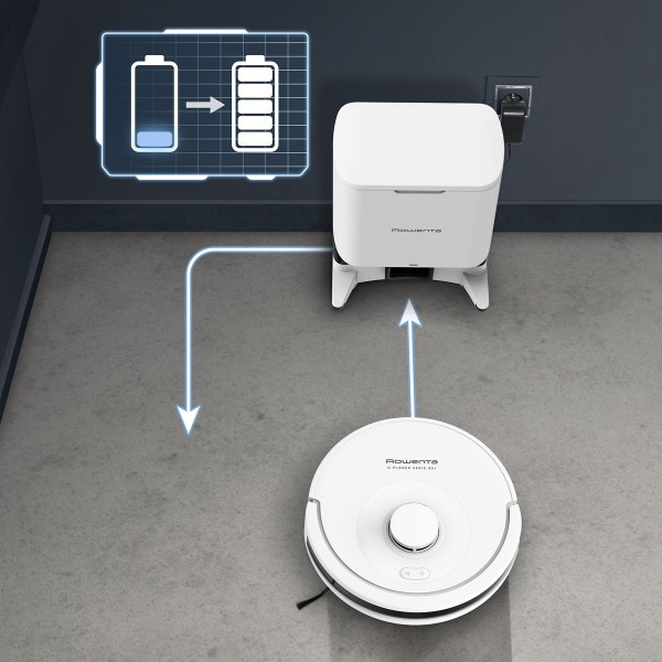 Aspirateurs Robotiques Rowenta RR8797WH detail 4