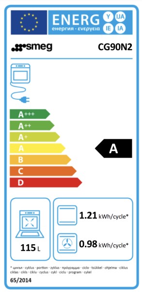 Fornuis gaskookplaat Smeg CG90N2/ detail 2