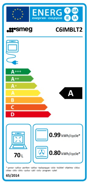 Cuisinière induction Smeg C6IMBLT2/blinkend zwart detail 3