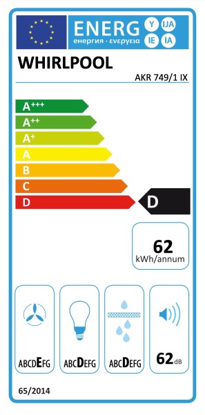 Dampkap telescopisch Whirlpool AKR7491IX detail 3