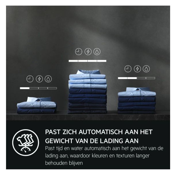 Wasmachine AEG LR86POWER detail 4