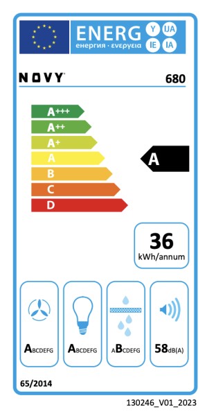 Dampkap telescopisch Novy 680 / Novy Fusion detail 6