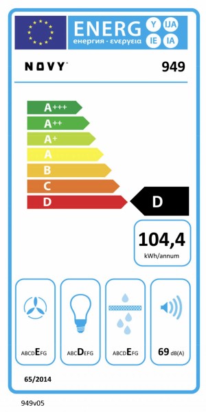 Dampkap onderbouw Novy 949 / Novy Klassieke Onderbouw detail 2