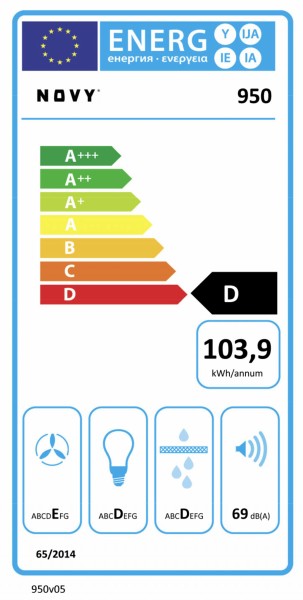 Hotte classique/ à visière Novy 950 / Novy Klassieke Onderbouw detail 2