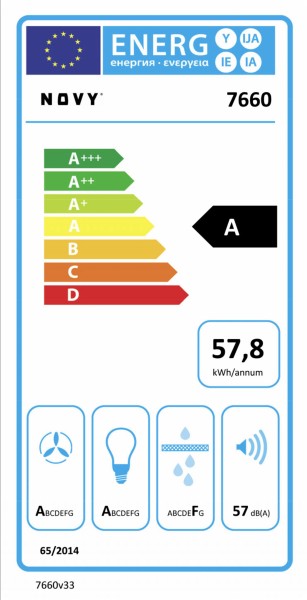 Dampkap eiland Novy 7660 / Novy Flatline detail 4