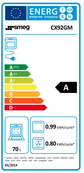 Fornuis gaskookplaat Smeg CX92GM detail 4