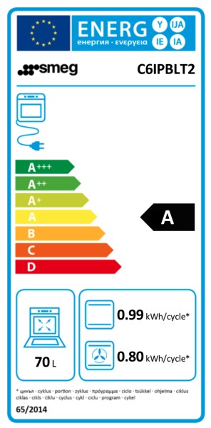 Fornuis inductie kookplaat Smeg C6IPBLT2/blinkend zwart detail 4