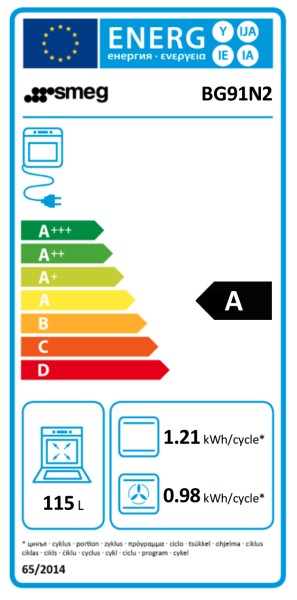 Fornuis gaskookplaat Smeg BG91N2/zwart detail 5