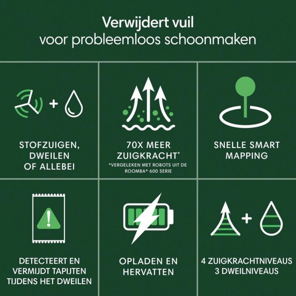 Aspirateurs Robotiques Roomba iRobot Combo 105 (Y311040)/Zwart detail 1