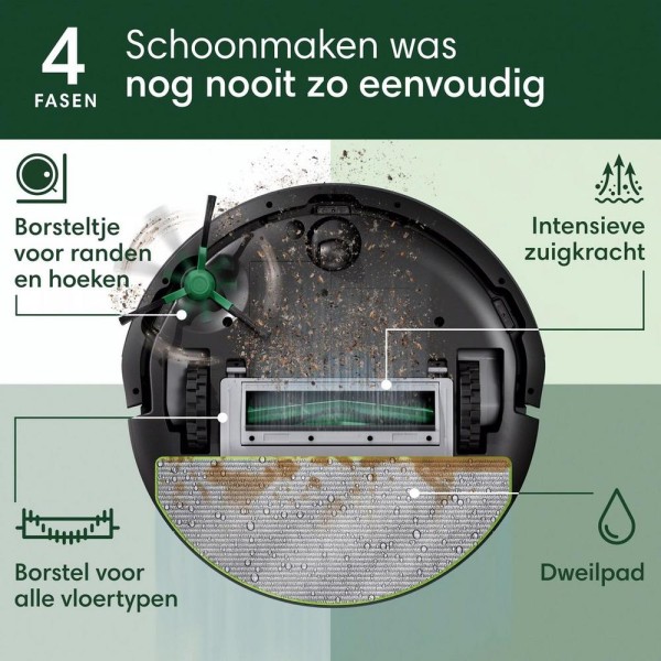 Robotstofzuigers Roomba iRobot Combo 105 (Y311040)/Zwart detail 2