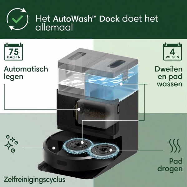 Robotstofzuigers Roomba iRobot Combo 405 Plus /Zwart detail 3