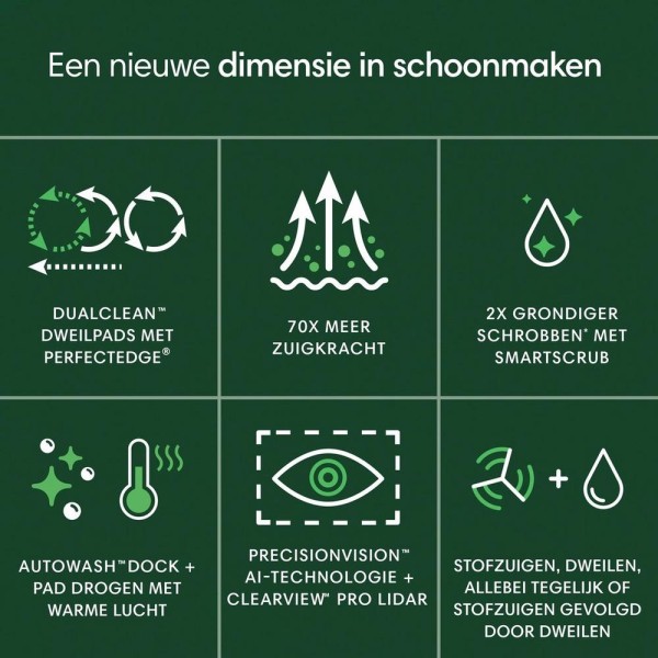 Aspirateurs Robotiques Roomba iRobot Combo 505 Plus /Zwart detail 1