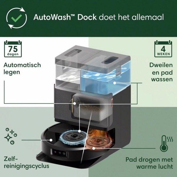 Robotstofzuigers Roomba iRobot Combo 505 Plus /Zwart detail 5