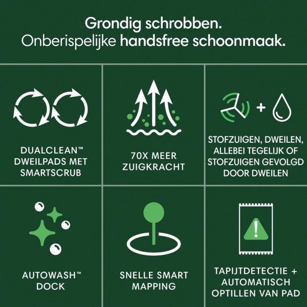 Aspirateurs Robotiques Roomba iRobot Combo 405 Plus /Wit detail 1