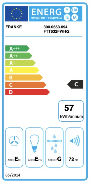 Dampkap onderbouw Franke FTT632FWH detail 2