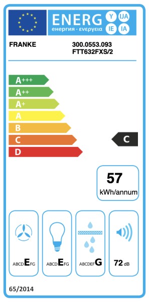 Dampkap onderbouw Franke FTT632FXS detail 2