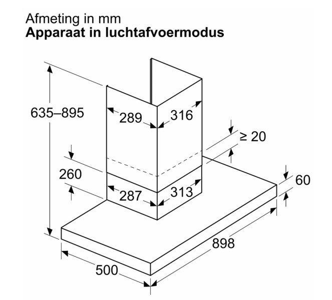 Dampkap wand/schouw Bosch DWB95CC60 detail 4