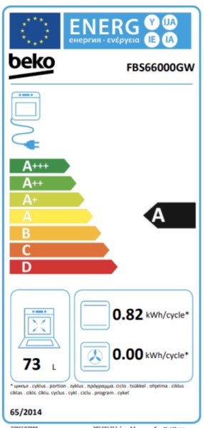 Fornuis elektrische kookplaat Beko FBS66000GW detail 4