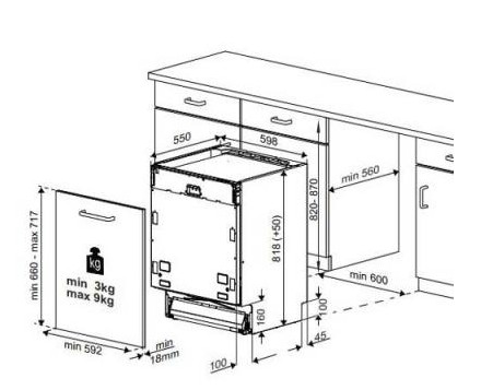 Vaatwasser volledig integreerbaar 60cm Beko BDIN16420 detail 3