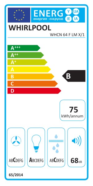 Dampkap wand/schouw Whirlpool WHCN64FLMX1 vooraanzicht