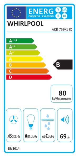 Hotte cheminée Whirlpool AKR7591IX vooraanzicht