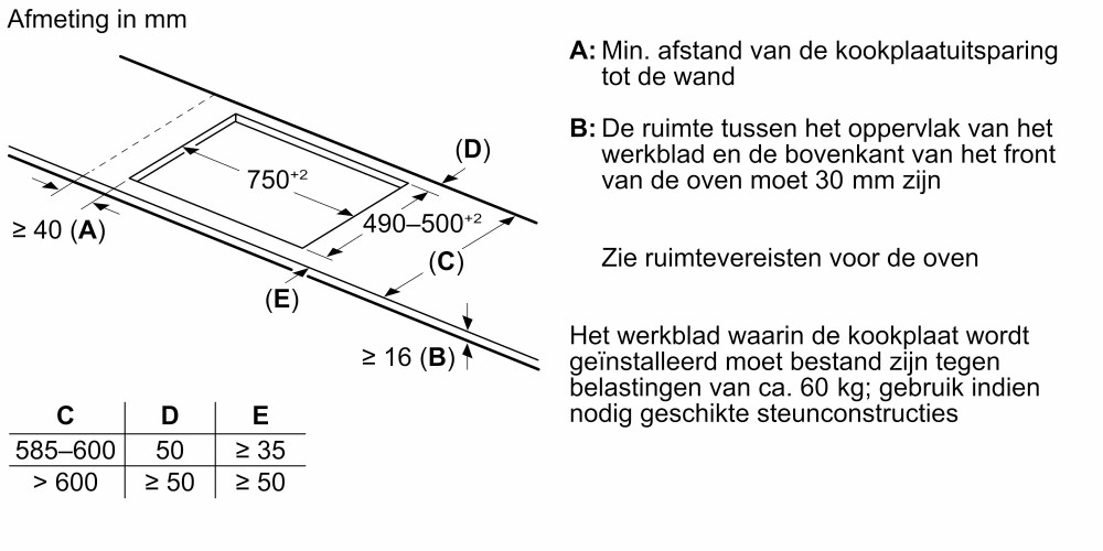 Siemens Kookplaat inductie ED 81AHWB1 E