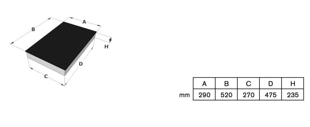 Novy Friteuses inbouw 3711