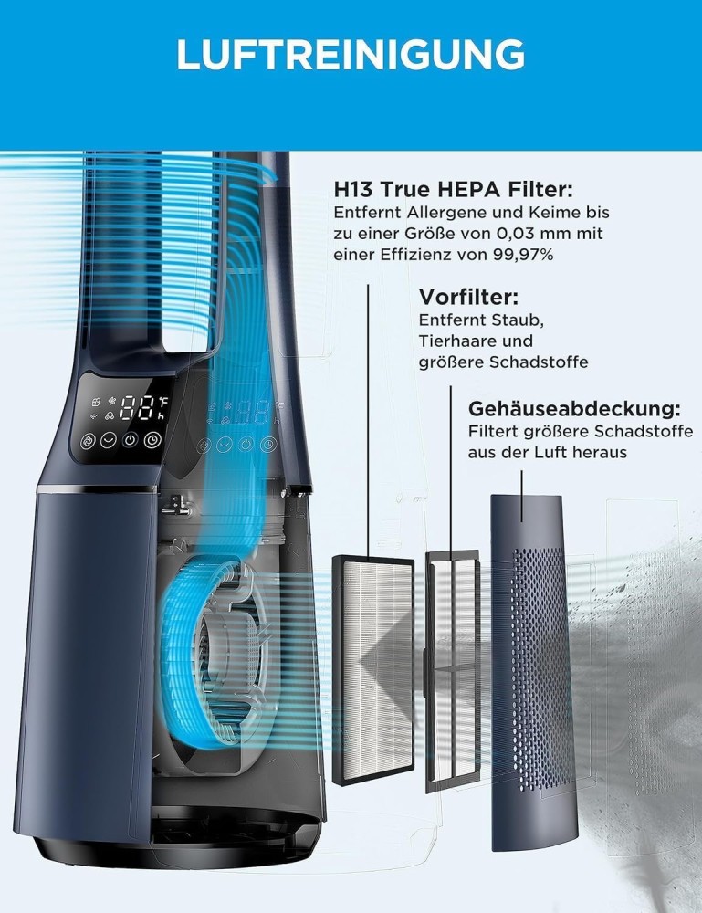 Midea Ventilator MFP- 120 i 