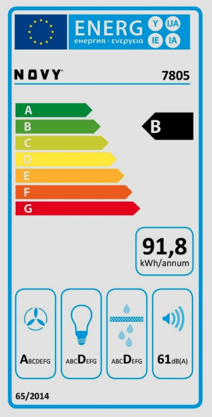 Novy Dampkap zonder motor 7805  