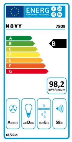 Novy Dampkap wand/schouw 7809