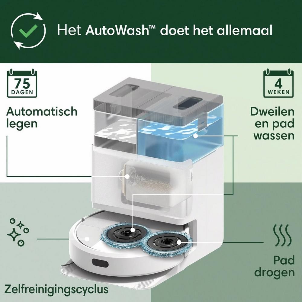 Roomba Robotstofzuigers iRobot Combo 405 Plus 
