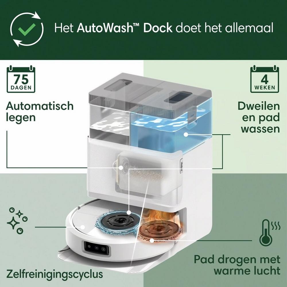 Roomba Robotstofzuigers iRobot Combo 505 Plus 