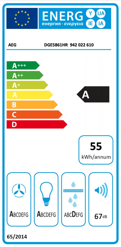 AEG Dampkap inbouwgroep DGE 5861 HR