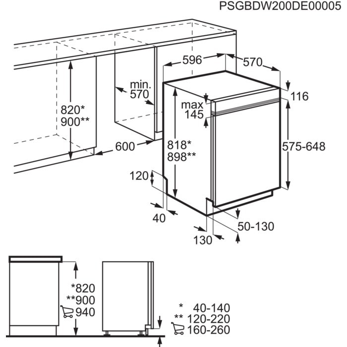 AEG Vaatwasser integre. 60cm frontbediening FEE 74716 PM