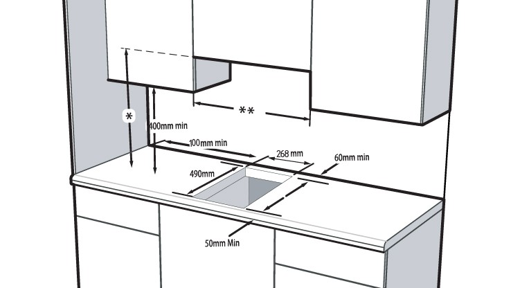 Beko Kookplaat klein/domino HDCE 32201 X