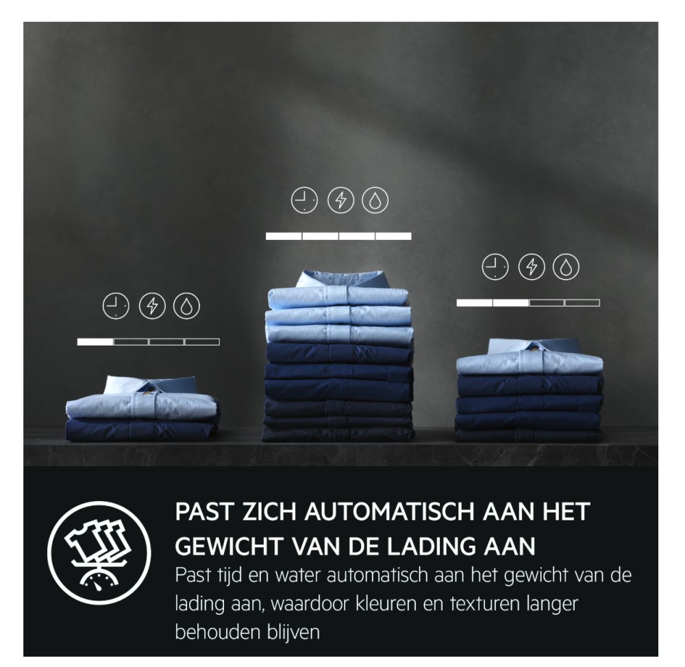 AEG Wasmachine LR 86 POWER