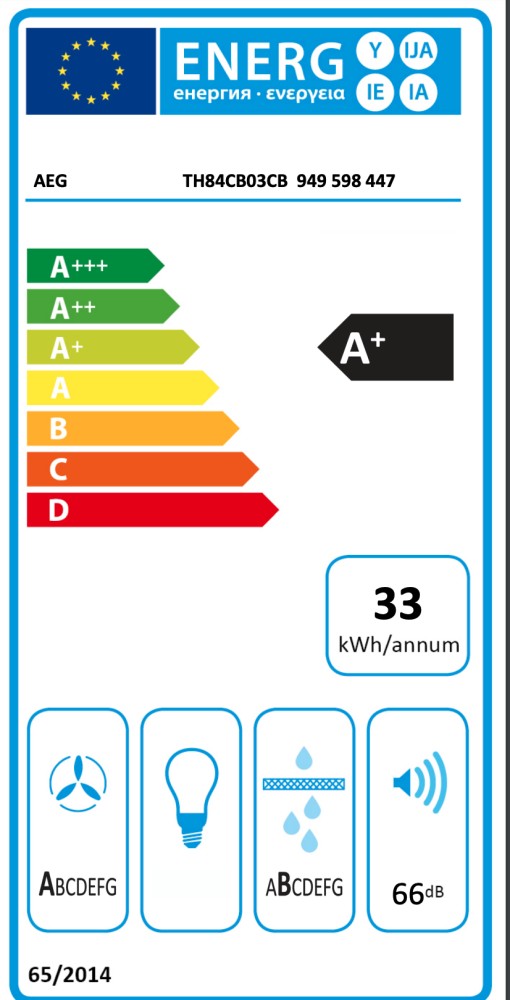 AEG Kookplaat met ingebouwde dampafzuiging TH 84CB03 CB