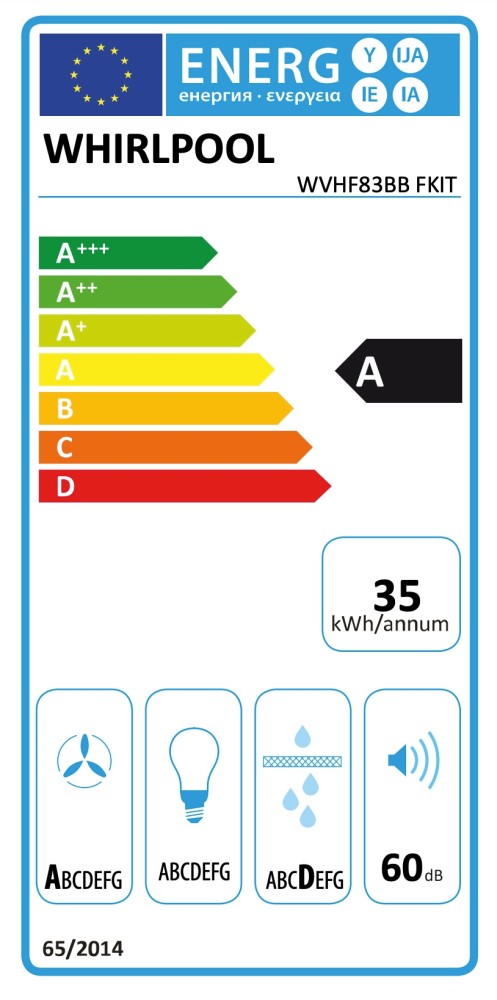 Whirlpool Kookplaat met ingebouwde dampafzuiging WVHF 83 BBFKIT